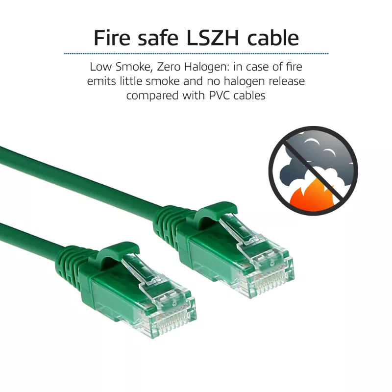 ACT verde 5 metri LSZH U/UTP CAT6 Datacenter Slimline patch cable con connettori RJ45