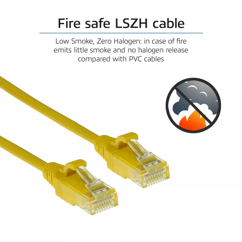 ACT giallo 2 metri LSZH U/UTP CAT6 Datacenter Slimline patch cable, snagless con connettori RJ45