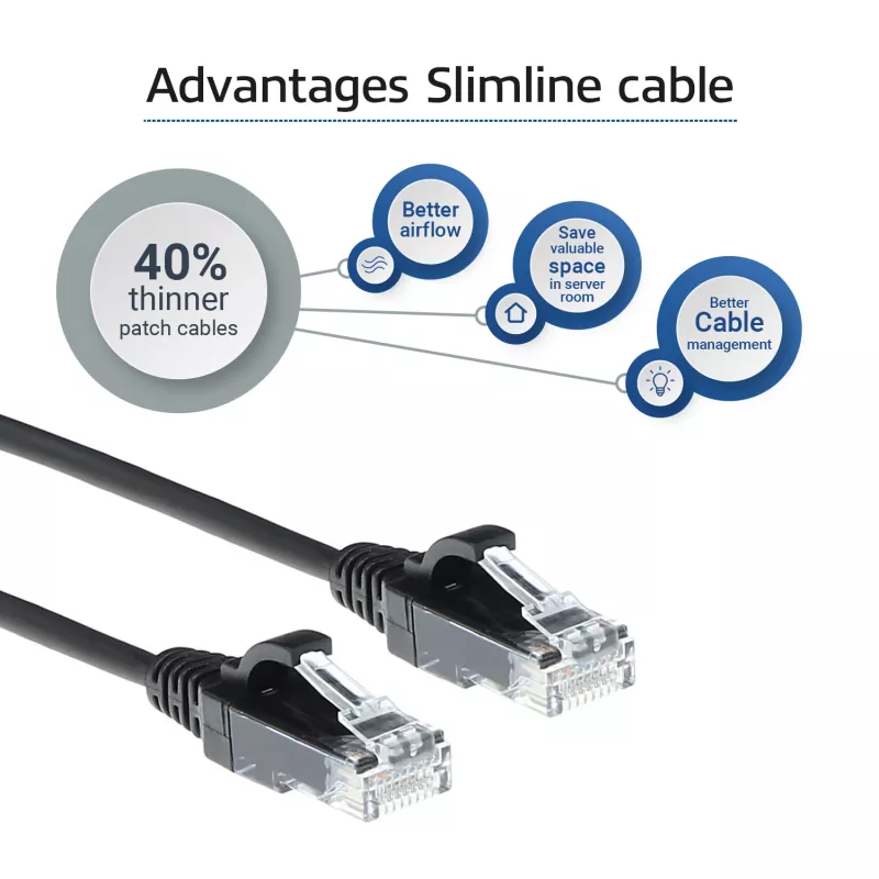 ACT nero 1 metro LSZH U/UTP CAT6 Datacenter Slimline patch cable snagless con connettori RJ45