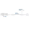 ACT set extender USB su UTP, fino a 50 metri