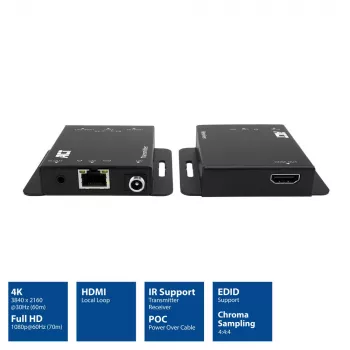 ACT AC7801 trasmettitore e ricevitore AV, nero
