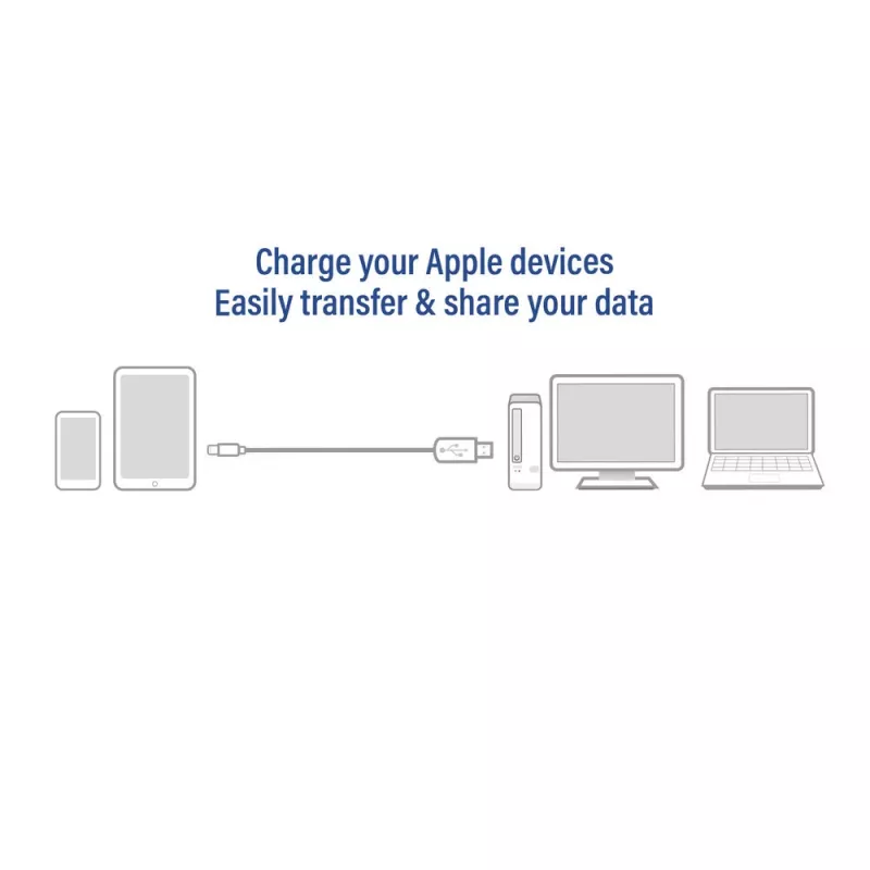 ACT cavo di ricarica/dati USB 2.0 connettore A - connettore Lightning 1 metro, certificato MFI