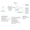 ACT switch HDMI 4K 3x1 nero 60Hz 1920x1080 3840x2160