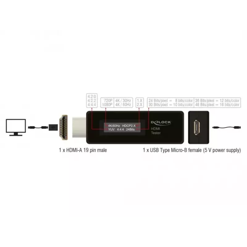 Delock 63327 tester HDMI per informazioni EDID con display OLED a 2 righe