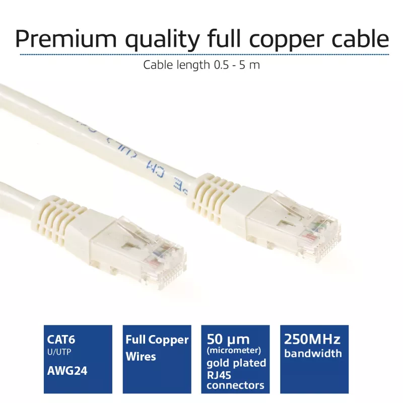 ACT avorio 1 metro cavo patch U/UTP CAT6 con connettori RJ45