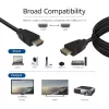 Cavo HDMI ACT AK3910, 3 m, HDMI tipo A (standard), nero