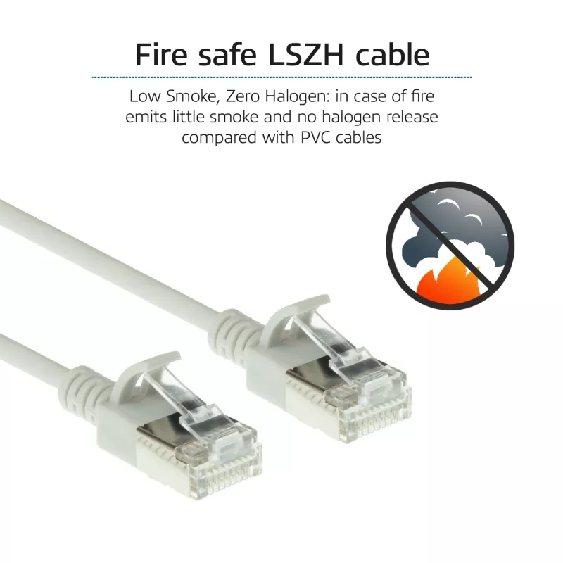 ACT grigio 0,5 metri LSZH U/FTP CAT6A patch cable slimline per data center senza linguette con connettori RJ45