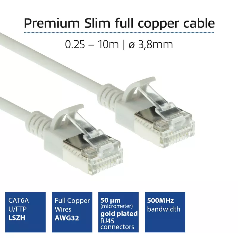 ACT grigio 0,25 metri LSZH U/FTP CAT6A patch cable slimline snagless per data center con connettori RJ45