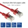 ACT rosso 2 m LSZH U/FTP CAT6A patch cable slimline per data center con connettori RJ45