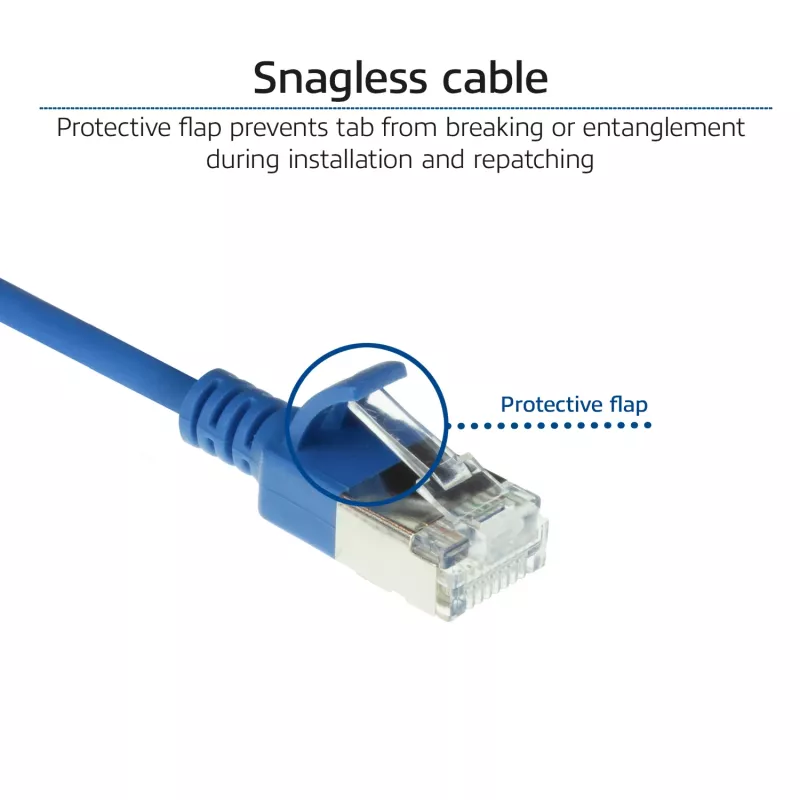 ACT blu 2 metri LSZH U/FTP CAT6A patch cable slimline per data center con protezione linguette e connettori RJ45