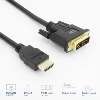 ACT AK3734 Adattatore per cavo video 1 m HDMI Type-A (standard) DVI-D nero