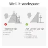 Barra luminosa LED per monitor ACT AC8055 — lampada da schermo dimmerabile alimentata via USB