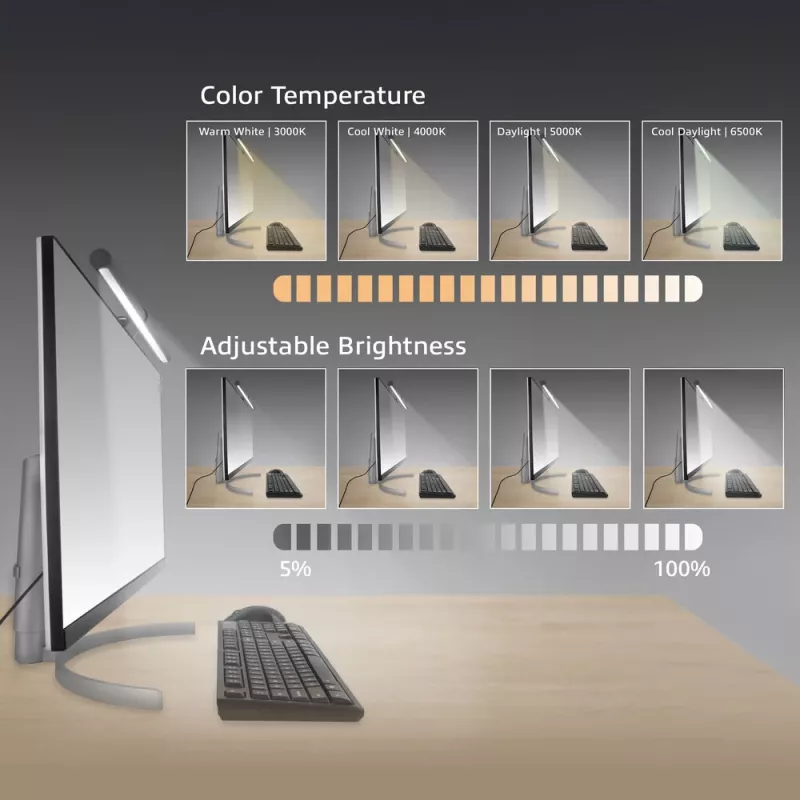 Barra luminosa LED per monitor ACT AC8055 — lampada da schermo dimmerabile alimentata via USB