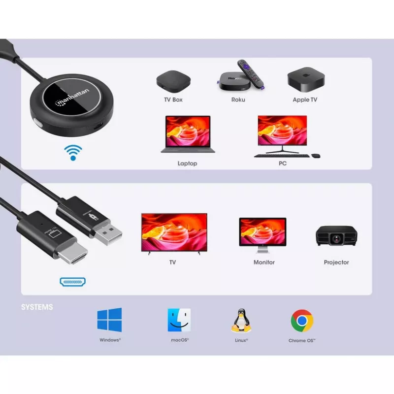 Manhattan kit presentazione wireless HDMI 1080p, set da 2 pezzi con ricevitore HDMI e dongle trasmettitore HDMI per la trasmissione wireless di un segnale video da laptop/tablet/smartphone a TV o proiettore HDMI, nero