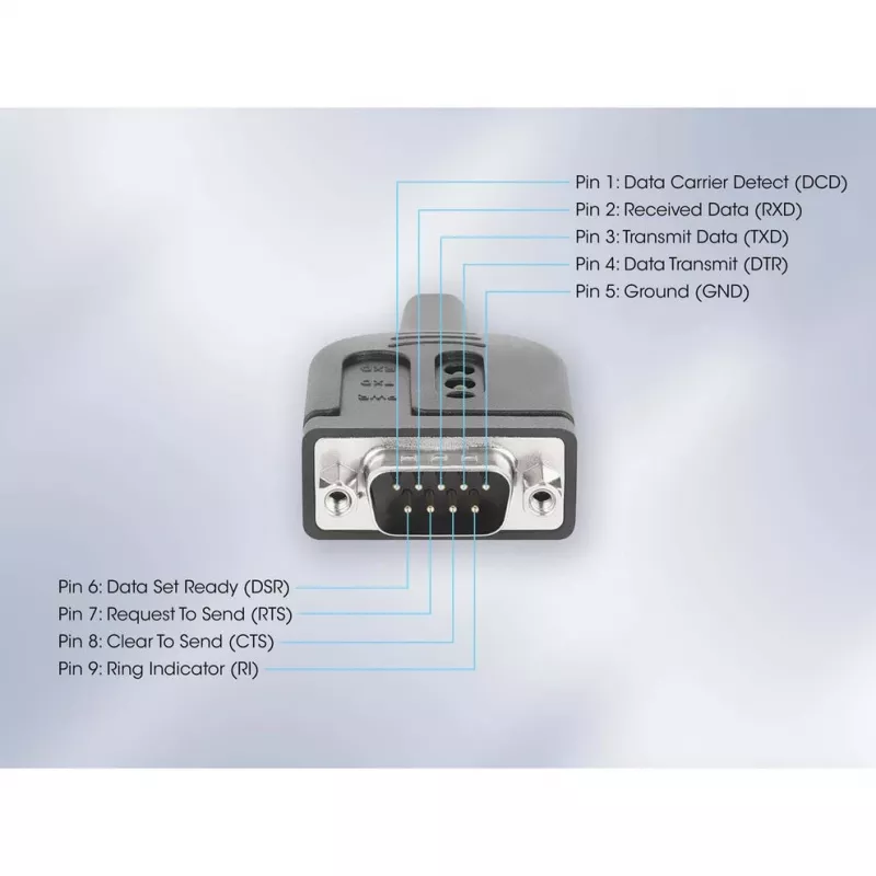 Manhattan cavo convertitore USB-C a seriale, 1 m, connettore maschio su connettore maschio, seriale/RS232/COM/DB9, chip Prolific PL2303GT, cavo nero, tre anni di garanzia