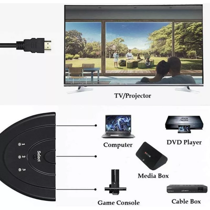 Commutatore video Techly IDATA HDMI-3F30