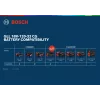 Bosch GLL 18V-120-33 CG laser a linee verde 1x4,0 Ah (mpn 0601065100)