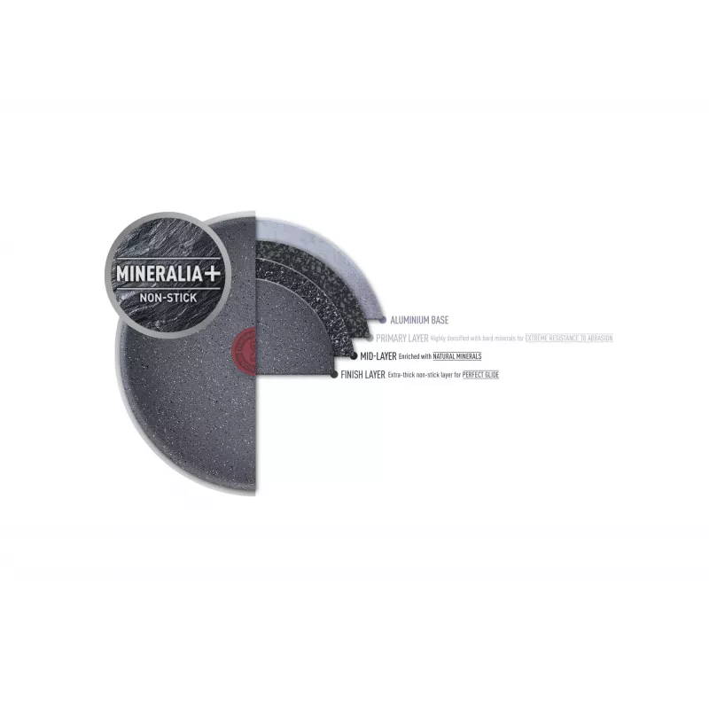 Padella multiuso Tefal Healthy Chef G15002 rotonda 20 cm grigia