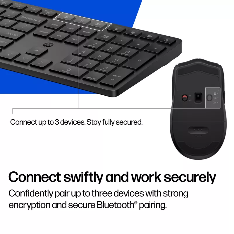 HP 490C Multi-Device Dual-Mode Combo tastiera e mouse, bianco
