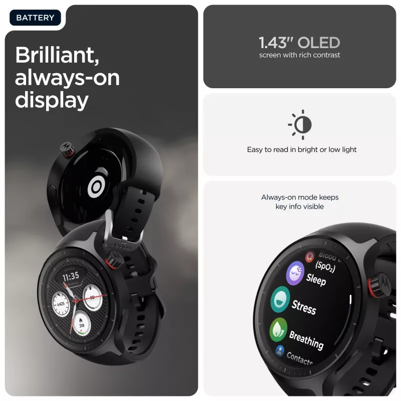 Motorola Moto Watch 3,63 cm (1,43
