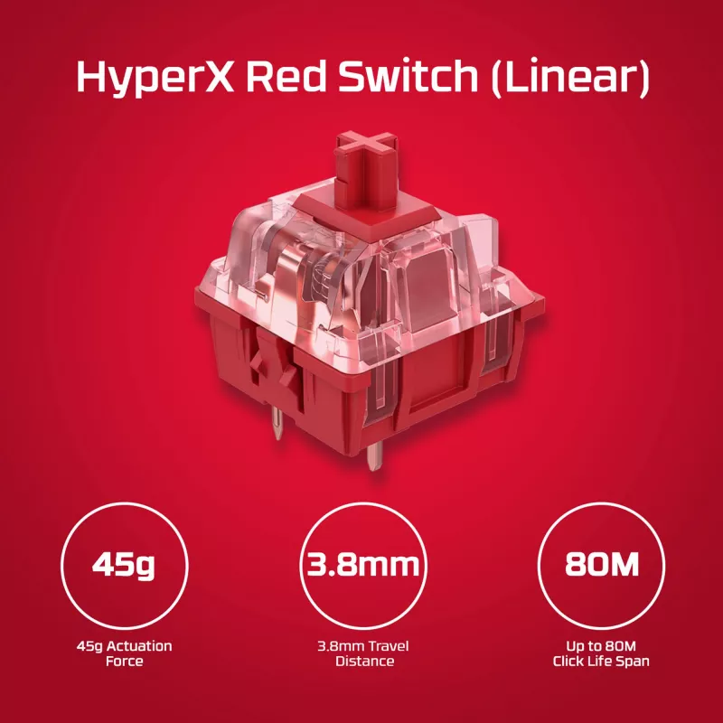 HyperX Alloy Origins PBT HX Blue – tastiera meccanica da gaming
