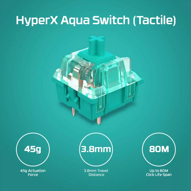 HyperX Alloy Origins Core PBT HX Aqua – tastiera meccanica da gaming