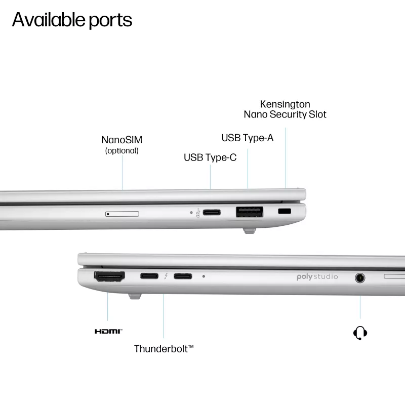 Laptop HP EliteBook 8 G1i 14