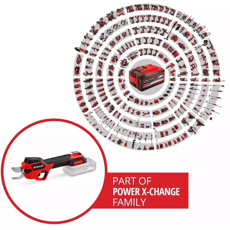 Troncarami a batteria EINHELL GP-LS 18/28 Li BL-Solo — cesoia da giardino a batteria, modello 3408320