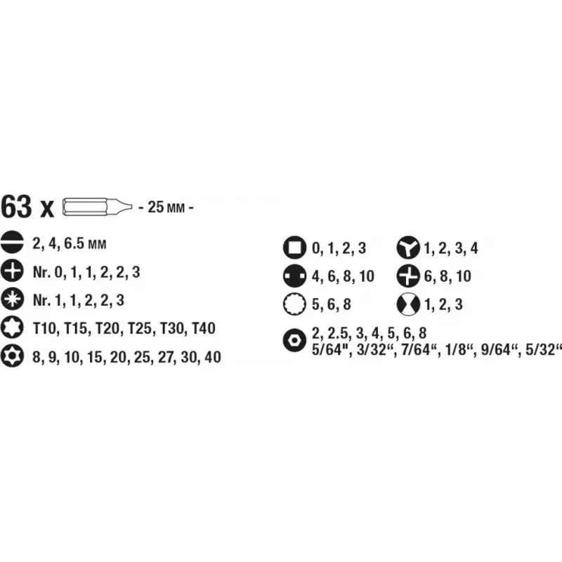 Set di punte per avvitatore KWB 106800 63 pz.