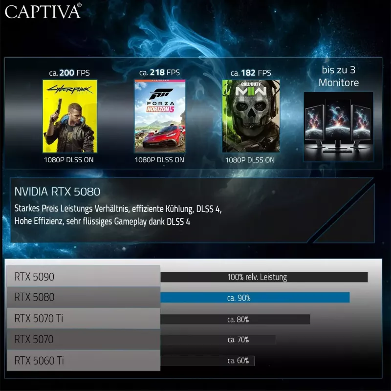 Laptop CAPTIVA 92279 16