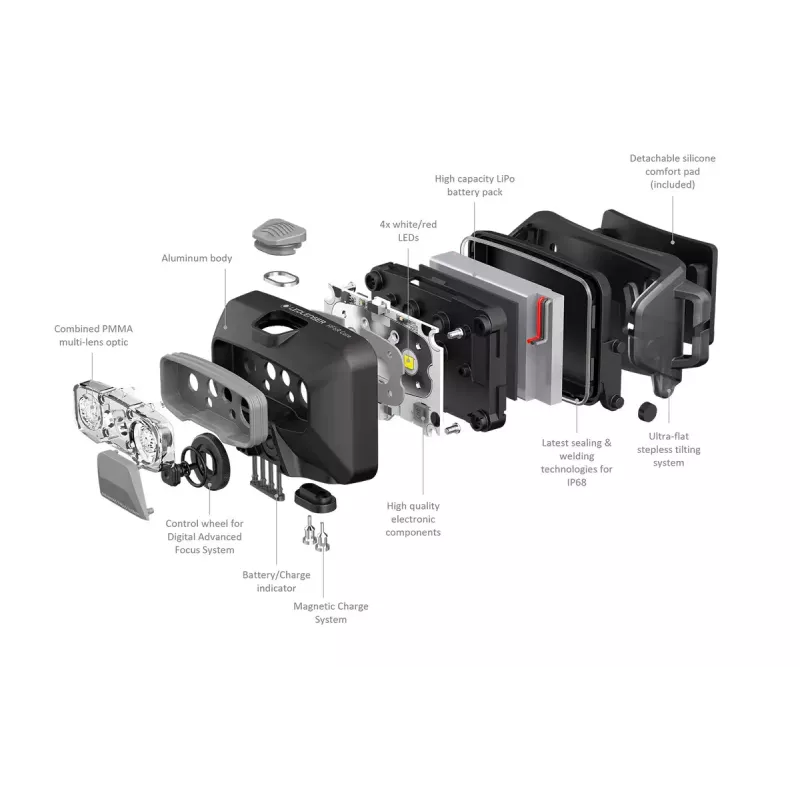 Ledlenser HF6R Core 800 lm IP68 alluminio bianca torcia frontale