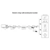 Techly IUSB-EXTEND1504P Extender USB trasmettitore e ricevitore