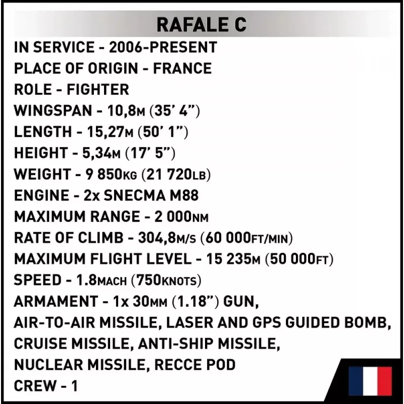 Set di mattoncini da costruzione Cobi Rafale C 551 pezzi modello COBl-5901