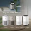 Philips purificatore d'aria serie 900 e 800, filtro purificatore d'aria, HEPA, 99,97%, box