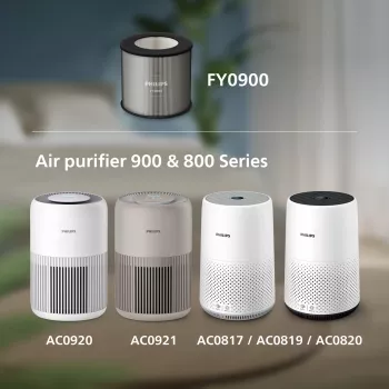 Philips purificatore d'aria serie 900 e 800, filtro purificatore d'aria, HEPA, 99,97%, box