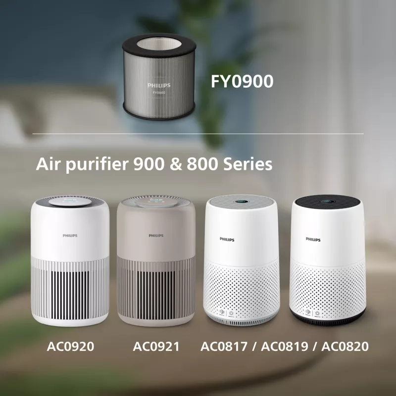 Philips purificatore d'aria serie 900 e 800, filtro purificatore d'aria, HEPA, 99,97%, box