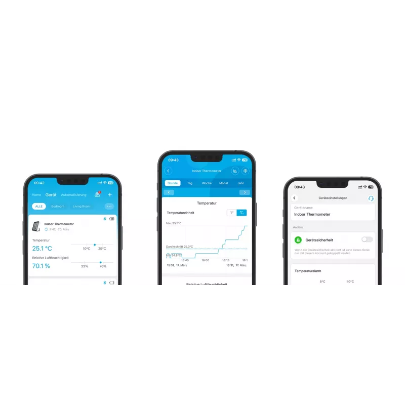 Govee H5075 sensore di temperatura e umidità per interni autonomo wireless