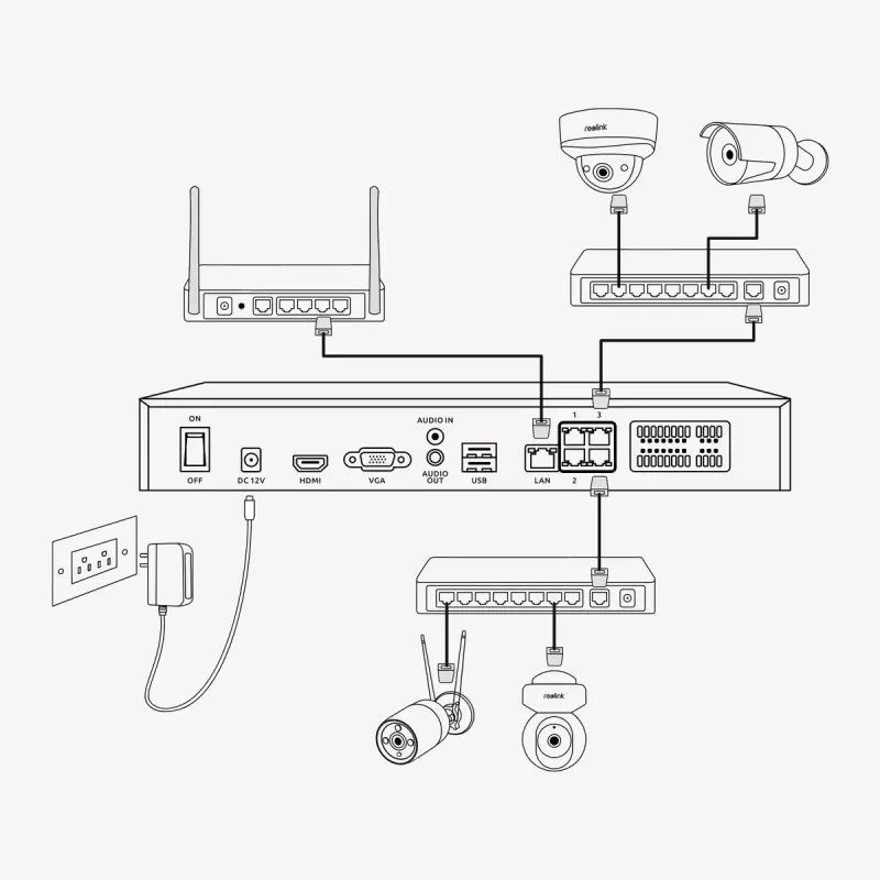Reolink NVS36 NVR PoE a 36 canali