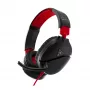 Cuffia gaming stereo over-ear Turtle Recon 70 — nero, stereo con filo, controlli su un padiglione