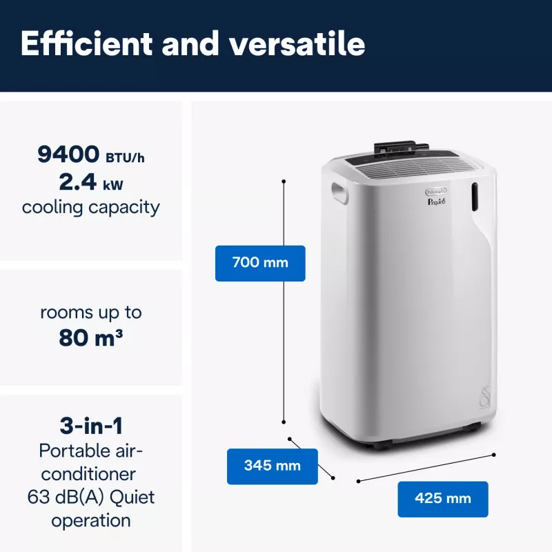 De’Longhi PAC EM82 Climatizzatore portatile 63 dB 1000 W bianco
