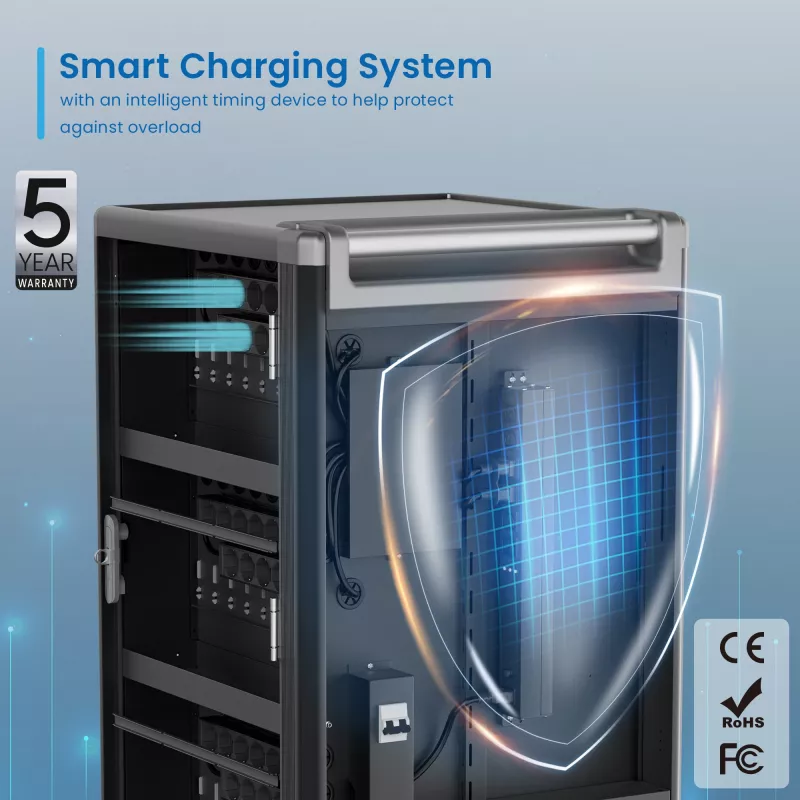 Ewent EW1700 carrello/armadio portatile per gestione dispositivi nero, grigio