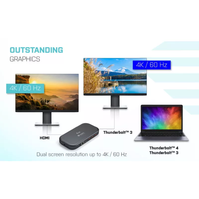 i-tec Thunderbolt 3/USB-C docking station dual-4K + cavo USB-C a DisplayPort (1,5 m) + alimentazione 60 W