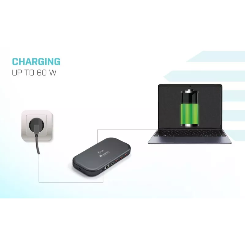 i-tec Thunderbolt 3/USB-C docking station dual-4K + cavo USB-C a DisplayPort (1,5 m) + alimentazione 60 W