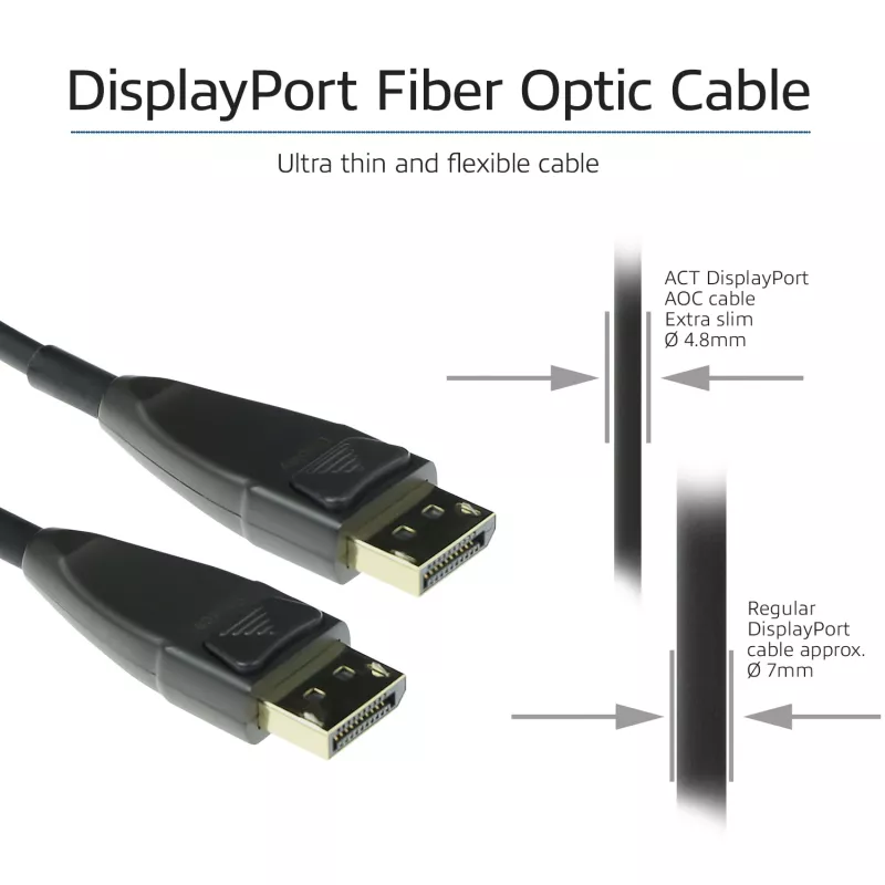 ACT 40 metri DisplayPort cavo ottico attivo connettore DisplayPort - connettore DisplayPort