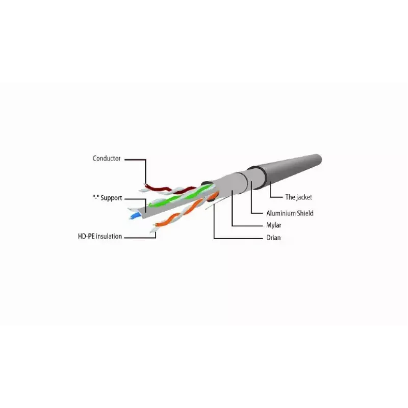 Cavo di rete Gembird PP6-30M RJ-45 Cat6 30 m grigio