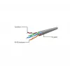 Cavo di rete Gembird PP6U-1.5M/BK RJ-45 Cat6 1,5m nero