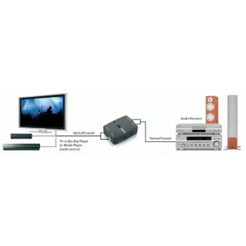 Connect TC22 nero Marmitek 08129