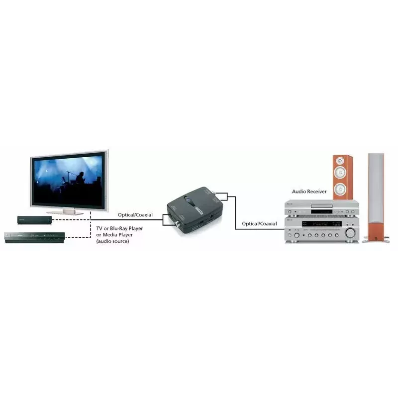 Connect TC22 nero Marmitek 08129