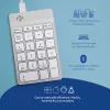 R-Go Tools tastierino numerico R-Go Numpad Break, tastierino numerico ergonomico con software per le pause, con filo, bianco