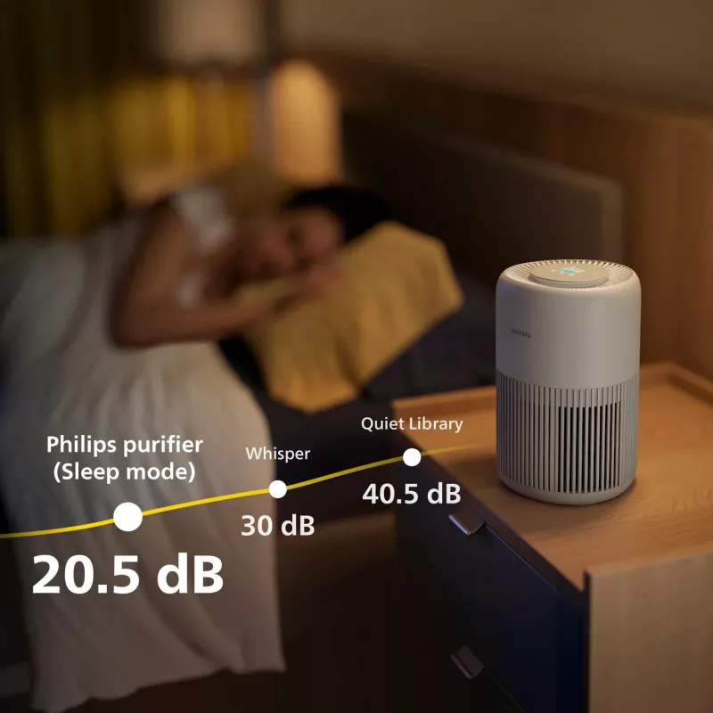 Philips AC0921/14 purificatore d'aria 65 m² 49 dB 21 W beige